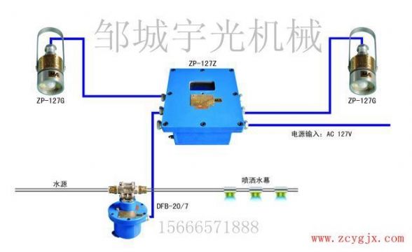 點(diǎn)擊查看詳細(xì)信息<br>標(biāo)題：ZP-127礦用自動灑水降塵裝置（大巷噴霧） 閱讀次數(shù)：2450